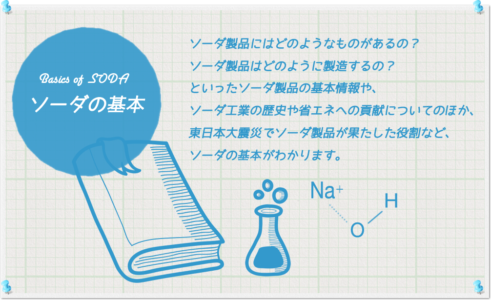 ソーダ製品にはどのようなものがあるの?ソーダ製品はどのように製造するの?といったソーダ製品の基本情報や、ソーダ工業の歴史や省エネへの貢献についてのほか、東日本大震災でソーダ製品が果たした役割など、ソーダの基本がわかります。