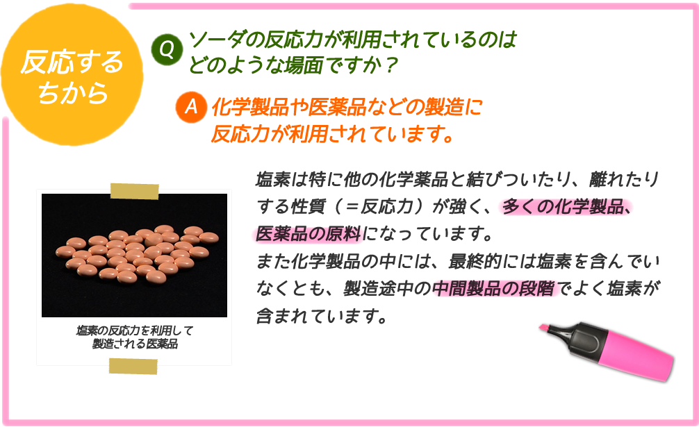 反応力
Q. ソーダの反応力が利用されているのはどのような場面ですか?
A. 化学製品や医薬品などの製造に反応力が利用されています。