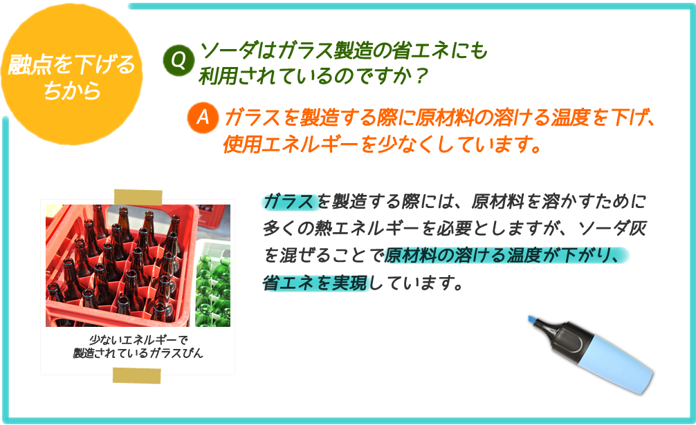 融点降下力
Q. ソーダはガラス製造の省エネにも利用されているのですか?
A. ガラスを製造する際に原材料の溶ける温度を下げ、使用エネルギーを少なくしています。