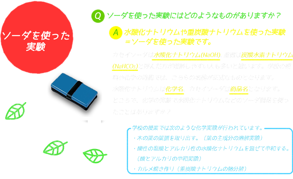 ソーダを使った実験
Q. ソーダを使った実験にはどのようなものがありますか?
A. 水酸化ナトリウムや重炭酸ナトリウムを使った実験、=ソーダを使った実験です。